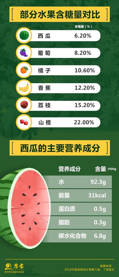 吃瓜汇总每日更新